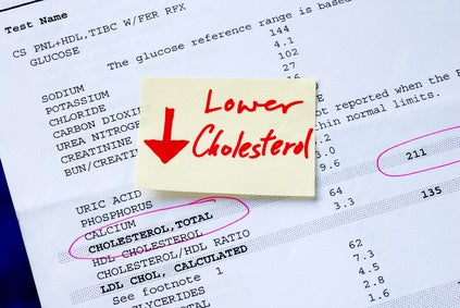 High Cholesterol???